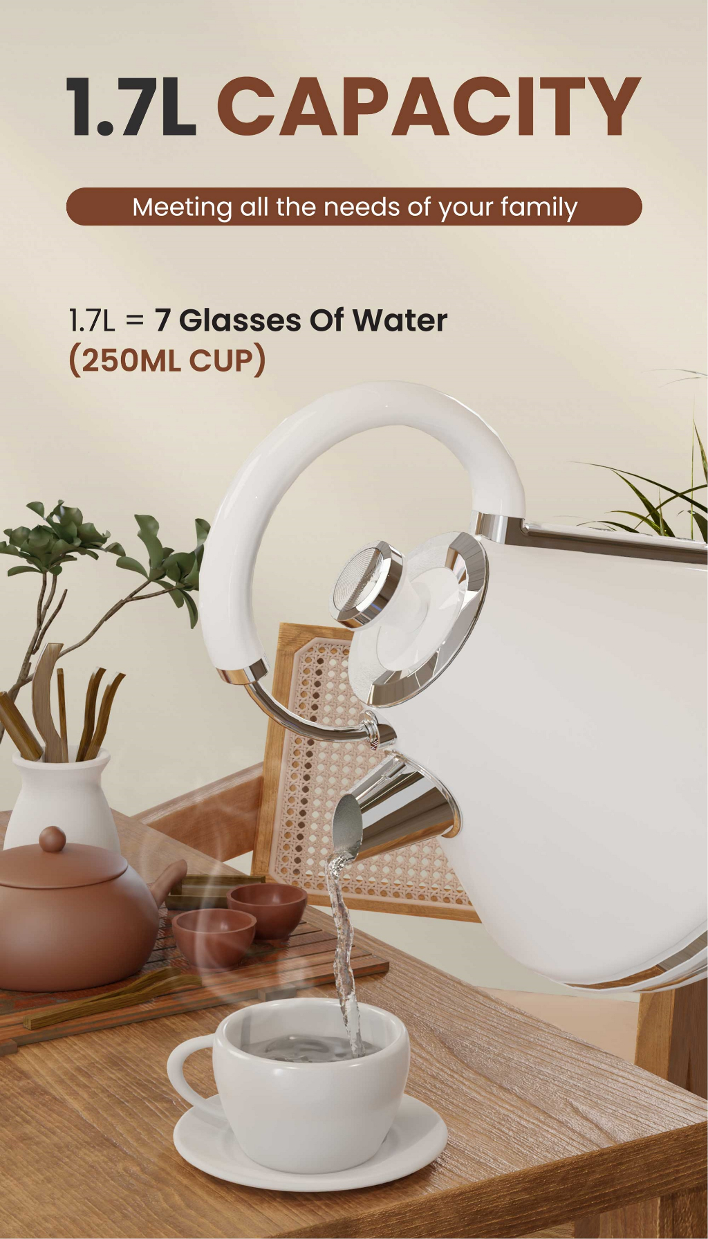 Russell Taylors SpeedBoil Retro Kettle RK-10 (1.7L)