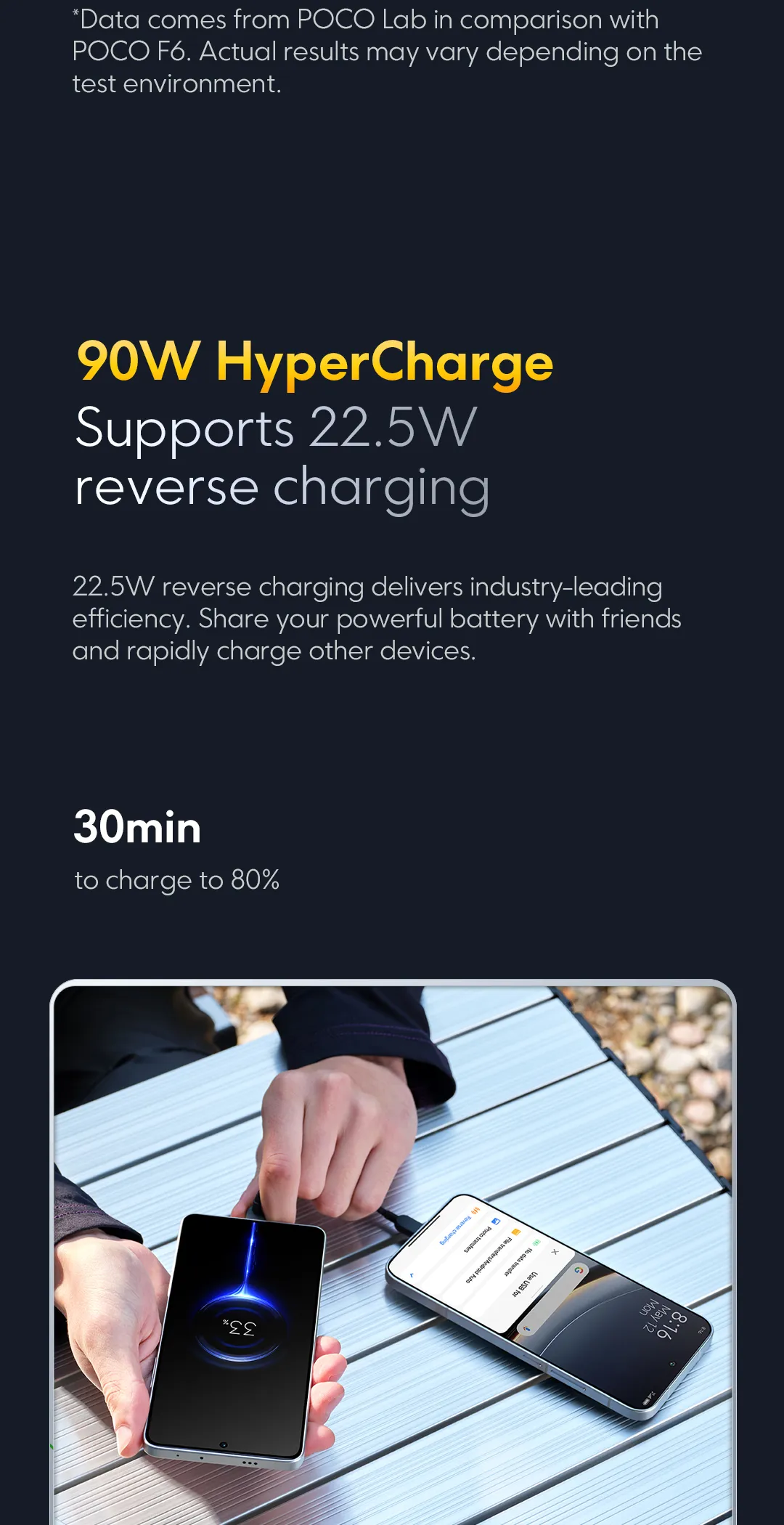 POCO F7 （Promotional product limited to 100 units）