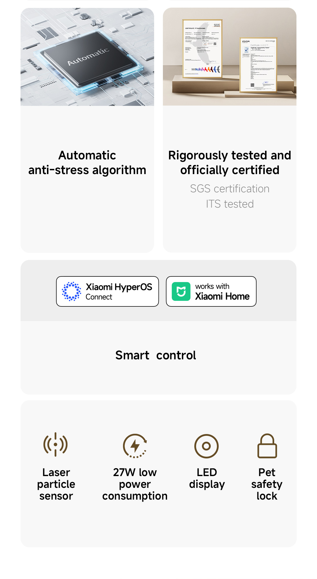 【Exclusive for New Users】Xiaomi Smart Pet Care Air Purifier – Halal-Friendly & Approved by Local Islamic Community | Supported by Malaysia Amex