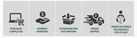 💥LAST DAY SALE 50% OFF-Turbo Jet Blower, Cordless Turbo Super Power Air Duster