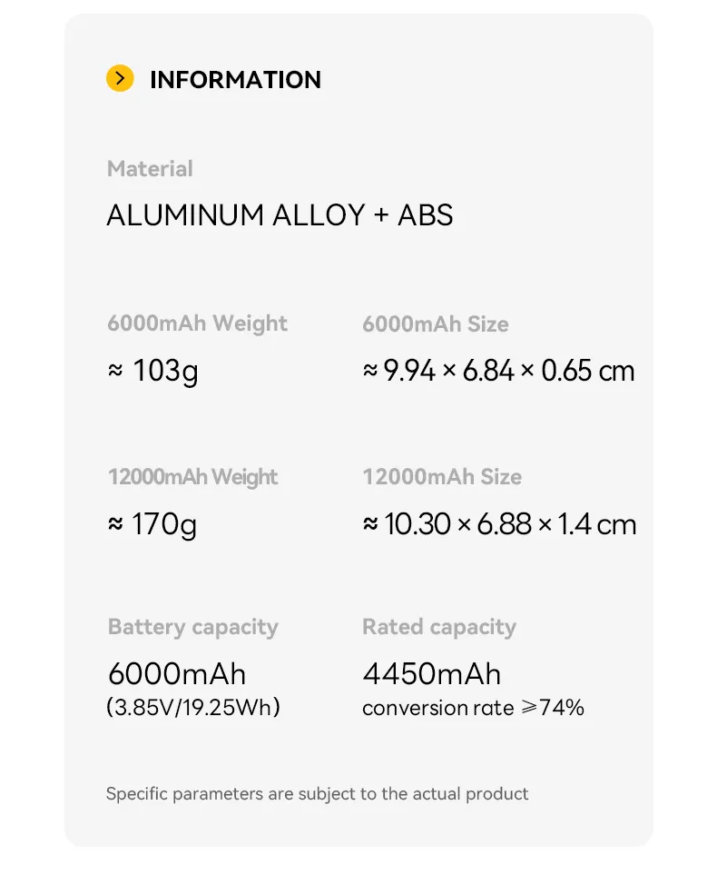 🇵🇭 87% OFF! Magnetic Wireless Power Bank 12000mAh - Never Run Out of Battery in Philippines