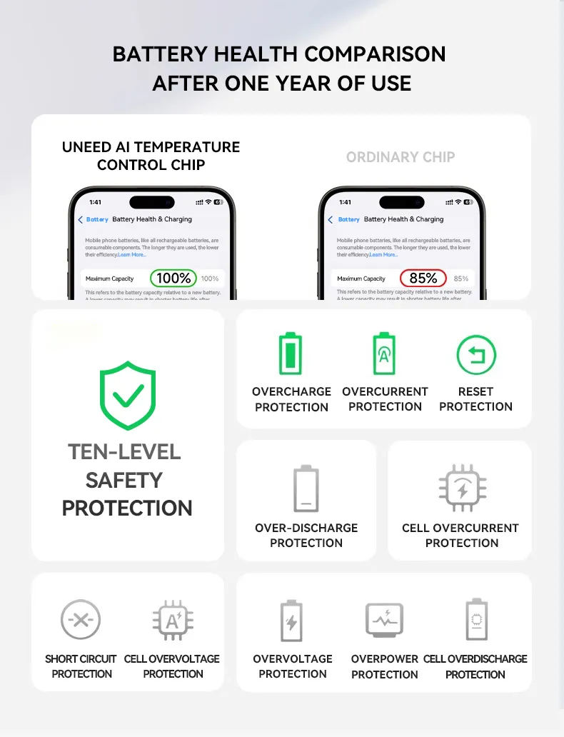 🇵🇭 87% OFF! Magnetic Wireless Power Bank 12000mAh - Never Run Out of Battery in Philippines